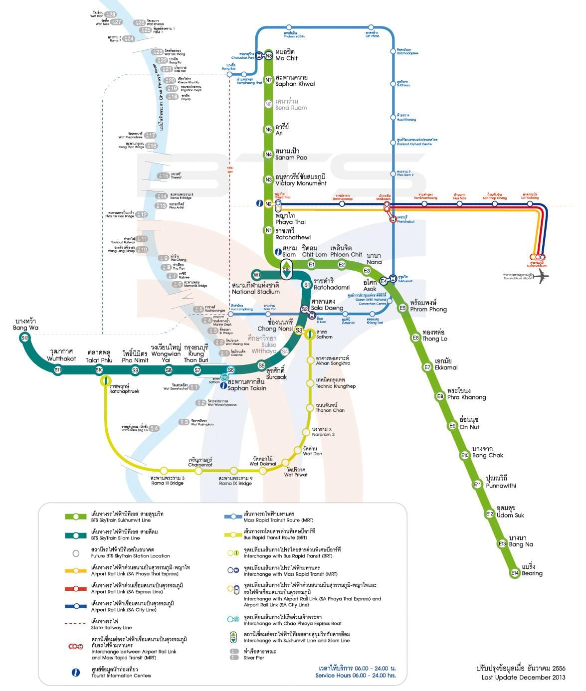 ԲՔՔ MRT քարտ