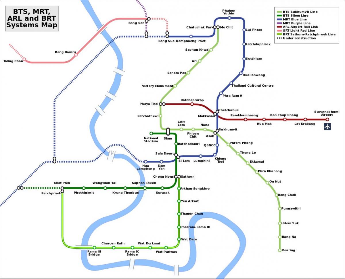 бангкокского մետրոյի MRT քարտ