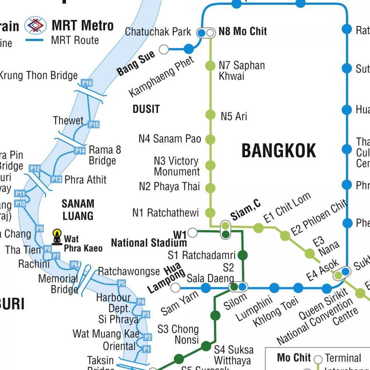 մետրոյի քարտ Բանգկոկի և Բանգկոկ